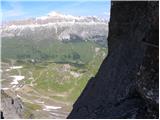 Passo di Fedaia - Bech da Mesdi